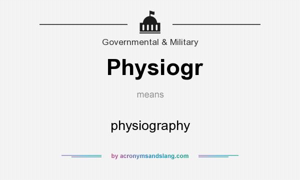 What does Physiogr mean? It stands for physiography