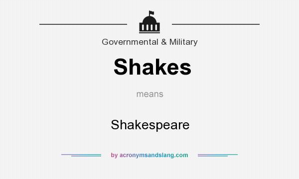 What does Shakes mean? It stands for Shakespeare