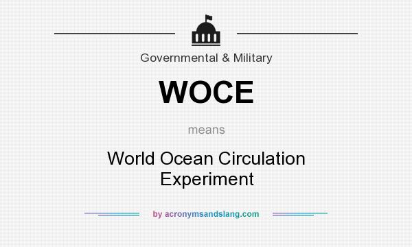 What does WOCE mean? It stands for World Ocean Circulation Experiment