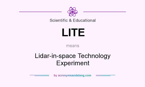 What does LITE mean? It stands for Lidar-in-space Technology Experiment