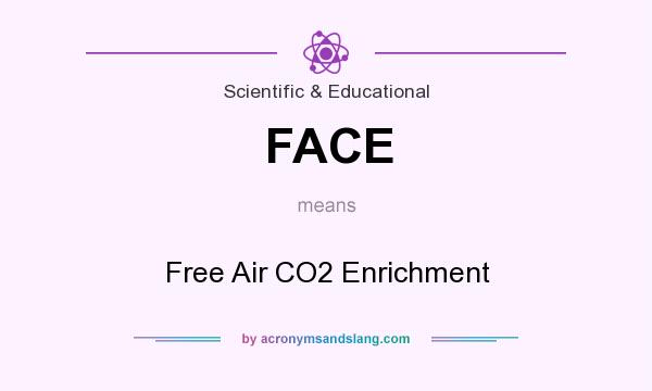What does FACE mean? It stands for Free Air CO2 Enrichment