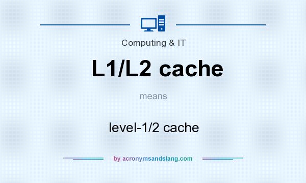 What does L1/L2 cache mean? It stands for level-1/2 cache