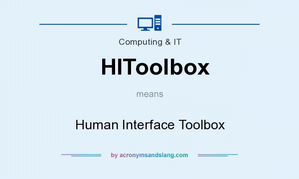 What does HIToolbox mean? It stands for Human Interface Toolbox