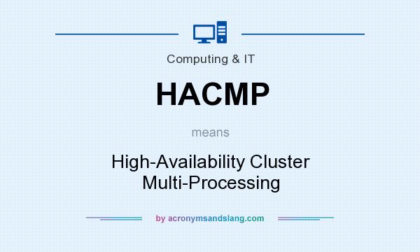 What does HACMP mean? It stands for High-Availability Cluster Multi-Processing