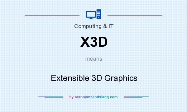 What does X3D mean? It stands for Extensible 3D Graphics