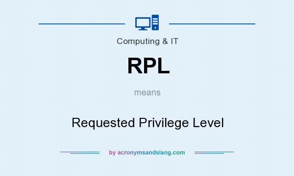 What does RPL mean? It stands for Requested Privilege Level