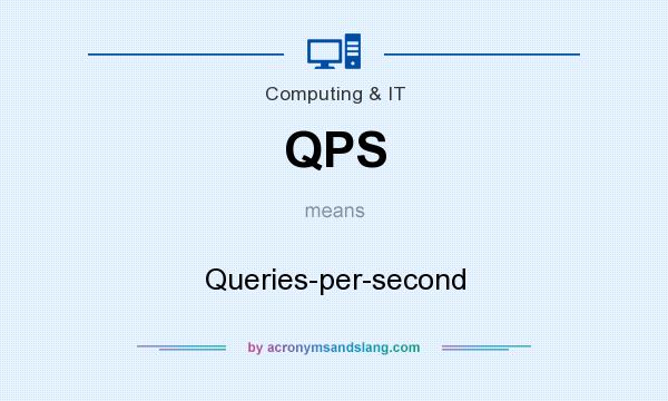 What does QPS mean? It stands for Queries-per-second