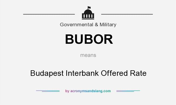 What does BUBOR mean? It stands for Budapest Interbank Offered Rate