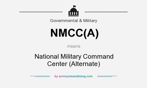 What does NMCC(A) mean? It stands for National Military Command Center (Alternate)