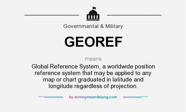 What does GEOREF mean? It stands for Global Reference System, a worldwide position reference system that may be applied to any map or chart graduated in latitude and longitude regardless of projection.