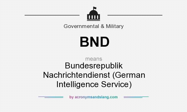 What does BND mean? It stands for Bundesrepublik Nachrichtendienst (German Intelligence Service)