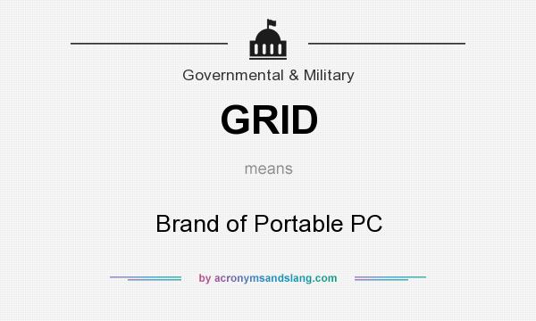 What does GRID mean? It stands for Brand of Portable PC