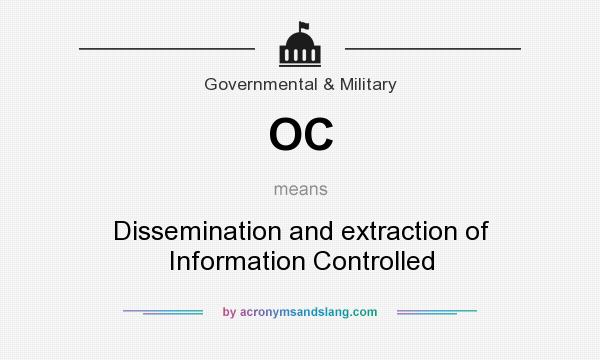 What does OC mean? It stands for Dissemination and extraction of Information Controlled