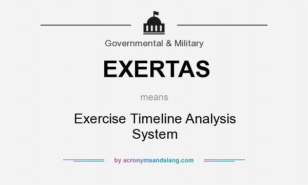 What does EXERTAS mean? It stands for Exercise Timeline Analysis System