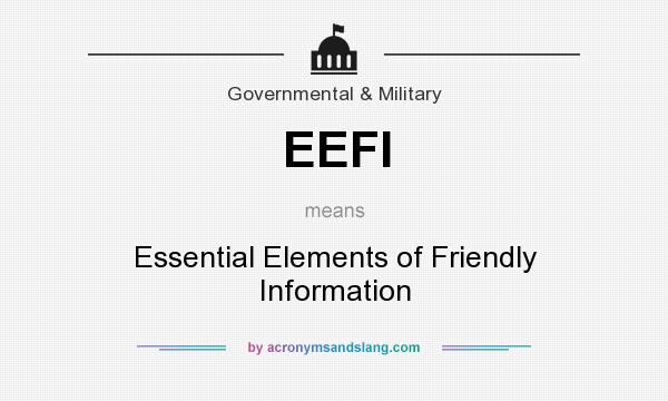What does EEFI mean? It stands for Essential Elements of Friendly Information