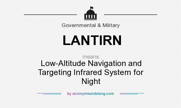 What does LANTIRN mean? It stands for Low-Altitude Navigation and Targeting Infrared System for Night