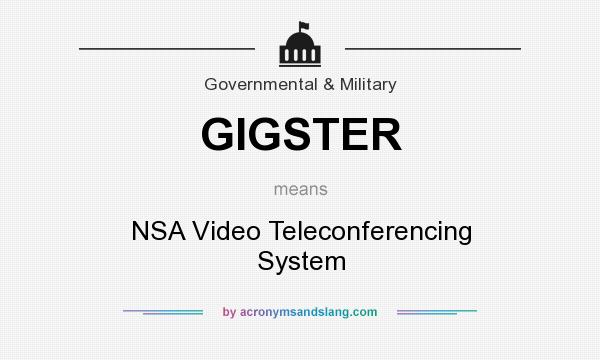 What does GIGSTER mean? It stands for NSA Video Teleconferencing System