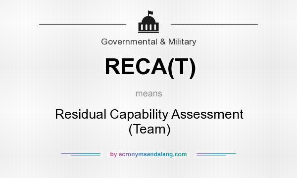 What does RECA(T) mean? It stands for Residual Capability Assessment (Team)