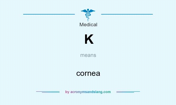 What does K mean? It stands for cornea