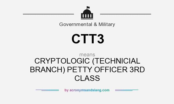 What does CTT3 mean? It stands for CRYPTOLOGIC (TECHNICIAL BRANCH) PETTY OFFICER 3RD CLASS