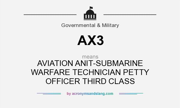 What does AX3 mean? It stands for AVIATION ANIT-SUBMARINE WARFARE TECHNICIAN PETTY OFFICER THIRD CLASS