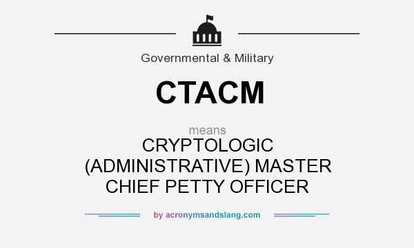 What does CTACM mean? It stands for CRYPTOLOGIC (ADMINISTRATIVE) MASTER CHIEF PETTY OFFICER