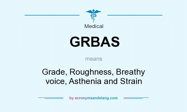 What does GRBAS mean? It stands for Grade, Roughness, Breathy voice, Asthenia and Strain