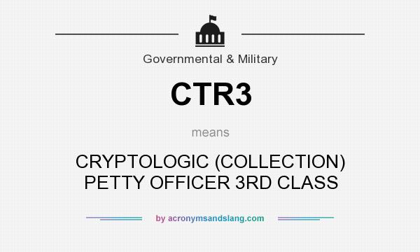 What does CTR3 mean? It stands for CRYPTOLOGIC (COLLECTION) PETTY OFFICER 3RD CLASS