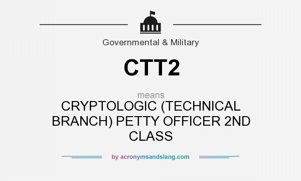 What does CTT2 mean? It stands for CRYPTOLOGIC (TECHNICAL BRANCH) PETTY OFFICER 2ND CLASS