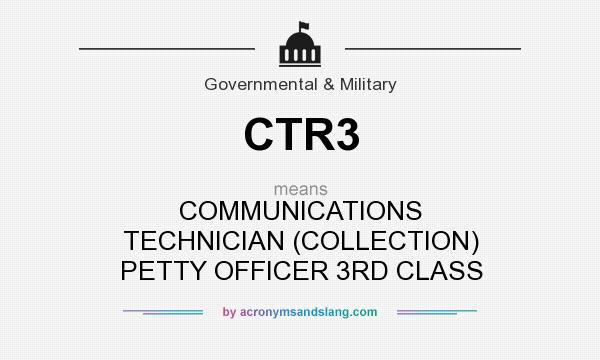 What does CTR3 mean? It stands for COMMUNICATIONS TECHNICIAN (COLLECTION) PETTY OFFICER 3RD CLASS