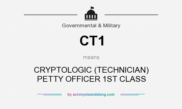 What does CT1 mean? It stands for CRYPTOLOGIC (TECHNICIAN) PETTY OFFICER 1ST CLASS
