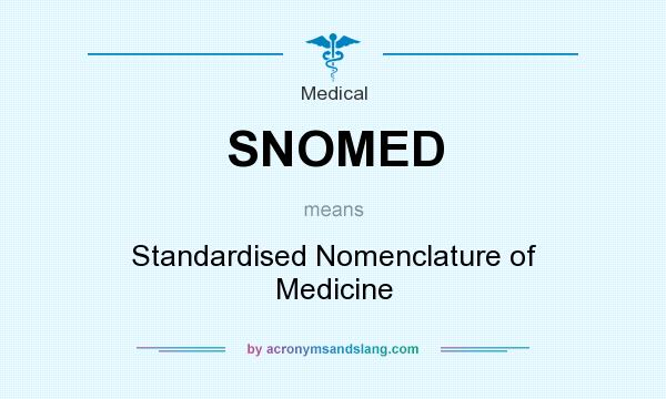What does SNOMED mean? It stands for Standardised Nomenclature of Medicine