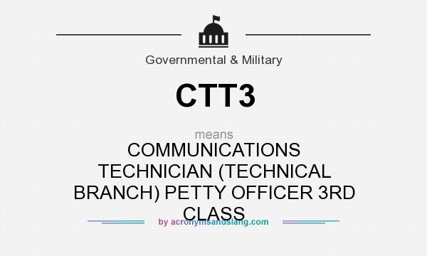 What does CTT3 mean? It stands for COMMUNICATIONS TECHNICIAN (TECHNICAL BRANCH) PETTY OFFICER 3RD CLASS