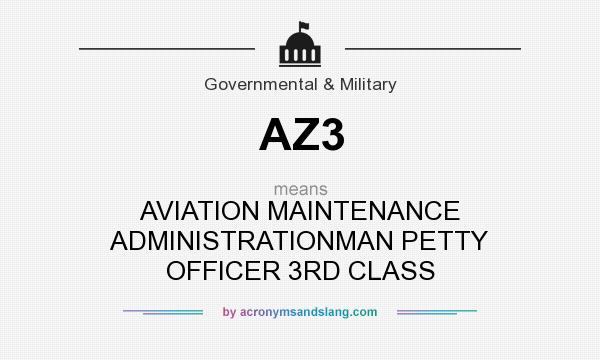 What does AZ3 mean? It stands for AVIATION MAINTENANCE ADMINISTRATIONMAN PETTY OFFICER 3RD CLASS