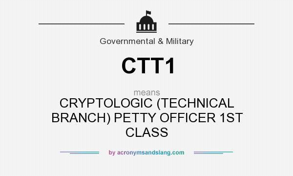 What does CTT1 mean? It stands for CRYPTOLOGIC (TECHNICAL BRANCH) PETTY OFFICER 1ST CLASS