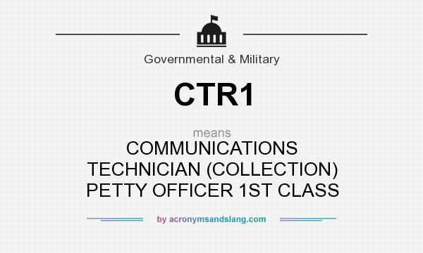 What does CTR1 mean? It stands for COMMUNICATIONS TECHNICIAN (COLLECTION) PETTY OFFICER 1ST CLASS