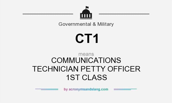 What does CT1 mean? It stands for COMMUNICATIONS TECHNICIAN PETTY OFFICER 1ST CLASS