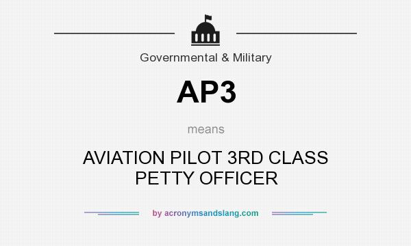 What does AP3 mean? It stands for AVIATION PILOT 3RD CLASS PETTY OFFICER