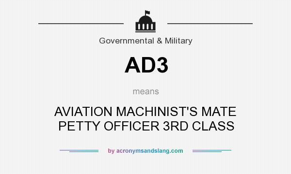What does AD3 mean? It stands for AVIATION MACHINIST`S MATE PETTY OFFICER 3RD CLASS