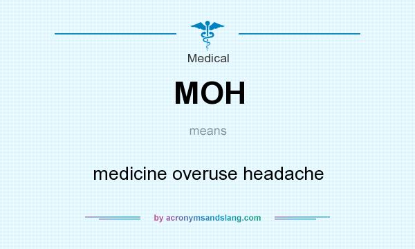 What does MOH mean? It stands for medicine overuse headache