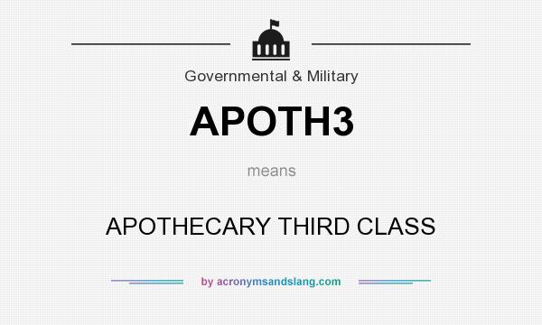 What does APOTH3 mean? It stands for APOTHECARY THIRD CLASS