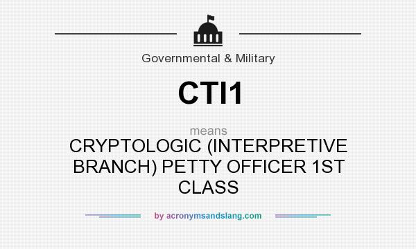 What does CTI1 mean? It stands for CRYPTOLOGIC (INTERPRETIVE BRANCH) PETTY OFFICER 1ST CLASS