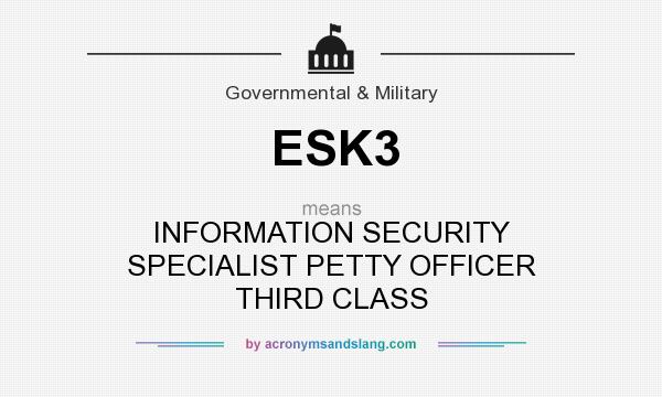 What does ESK3 mean? It stands for INFORMATION SECURITY SPECIALIST PETTY OFFICER THIRD CLASS