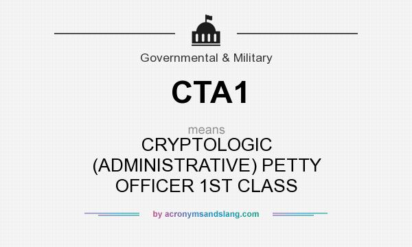 What does CTA1 mean? It stands for CRYPTOLOGIC (ADMINISTRATIVE) PETTY OFFICER 1ST CLASS