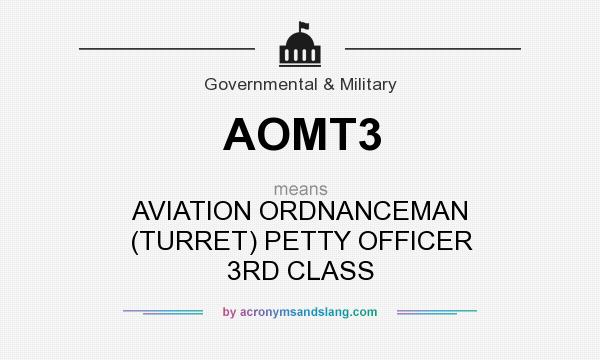 What does AOMT3 mean? It stands for AVIATION ORDNANCEMAN (TURRET) PETTY OFFICER 3RD CLASS