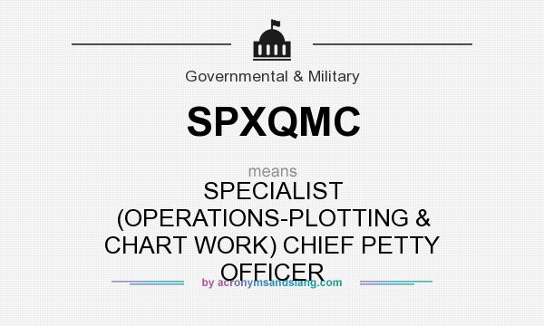 What does SPXQMC mean? It stands for SPECIALIST (OPERATIONS-PLOTTING & CHART WORK) CHIEF PETTY OFFICER