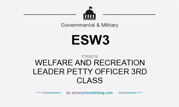 What does ESW3 mean? It stands for WELFARE AND RECREATION LEADER PETTY OFFICER 3RD CLASS