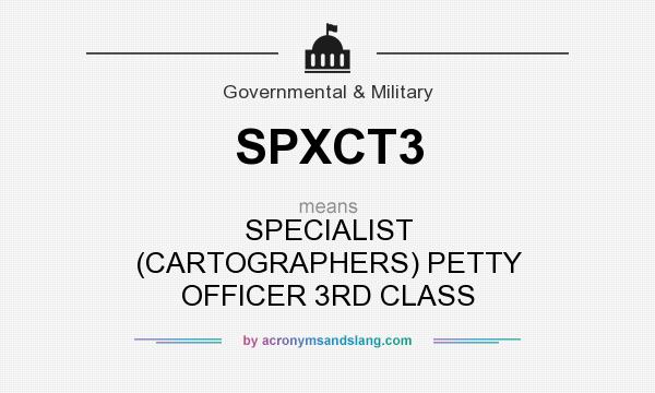 What does SPXCT3 mean? It stands for SPECIALIST (CARTOGRAPHERS) PETTY OFFICER 3RD CLASS