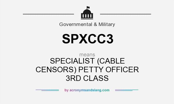 What does SPXCC3 mean? It stands for SPECIALIST (CABLE CENSORS) PETTY OFFICER 3RD CLASS