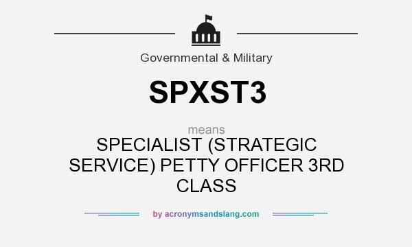 What does SPXST3 mean? It stands for SPECIALIST (STRATEGIC SERVICE) PETTY OFFICER 3RD CLASS
